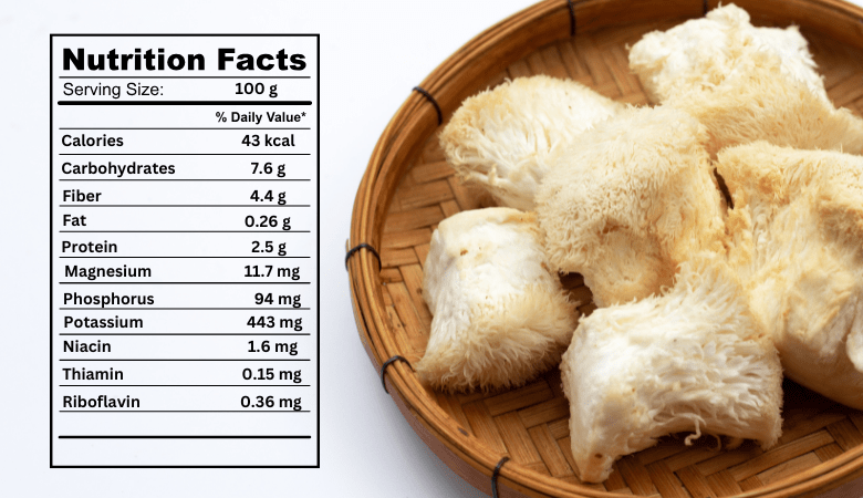 Lion's Mane Mushroom Nutrition Facts (& What They Mean for Your Brain) - Lucid™