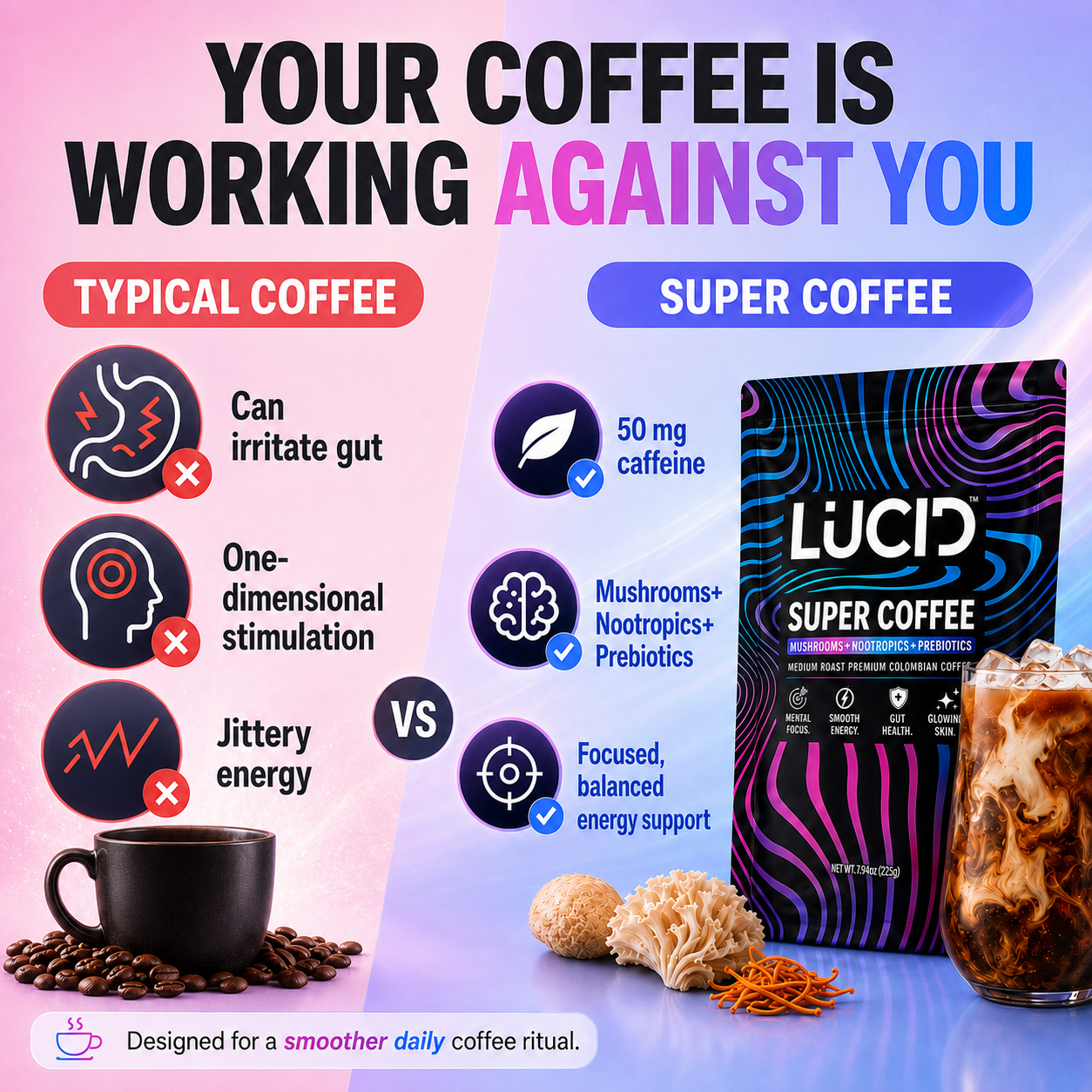 
                  
                    Coffee+Free Gifts - Become Lucid®
                  
                