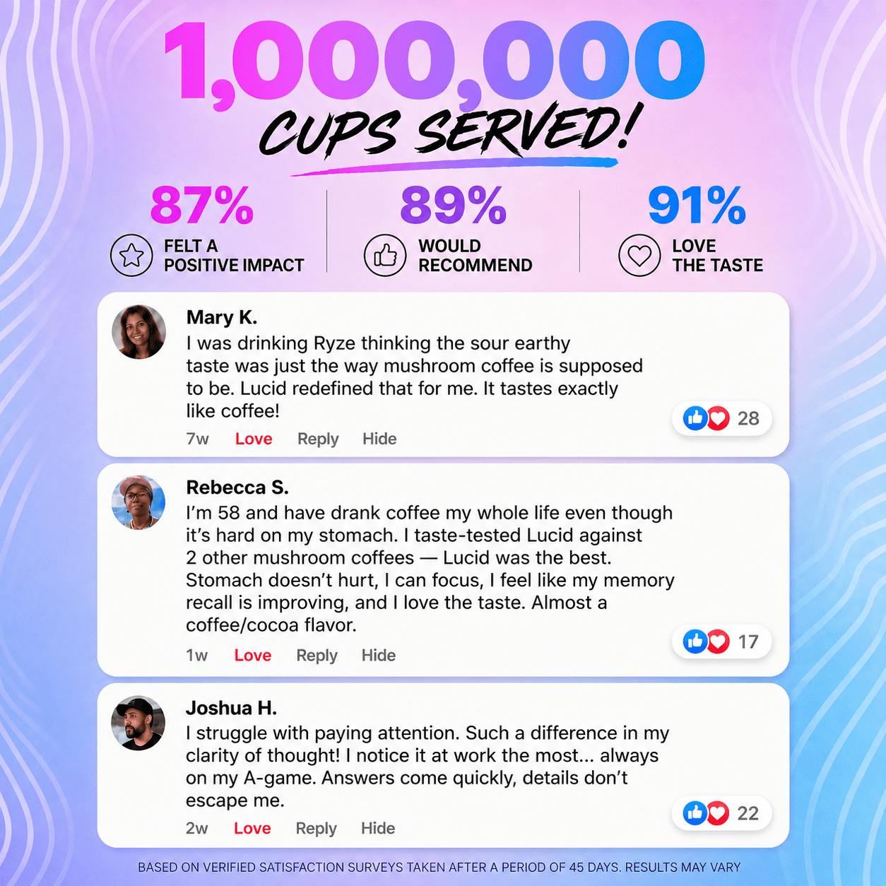 
                  
                    Coffee+Free Gifts - Become Lucid®
                  
                