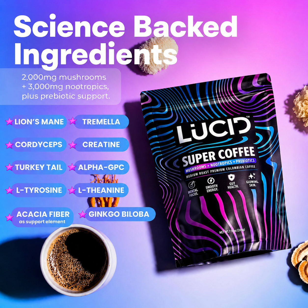 
                  
                    Coffee+Free Gifts - Become Lucid®
                  
                