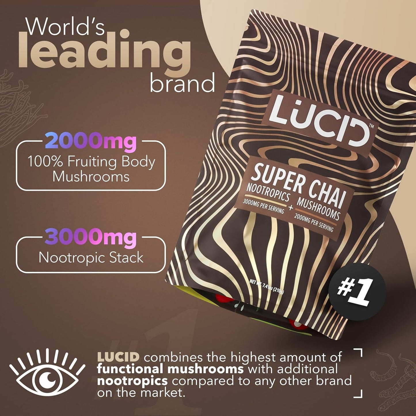 
                  
                    Lucid™ Nootropic+Mushroom Chai - Lucid™
                  
                