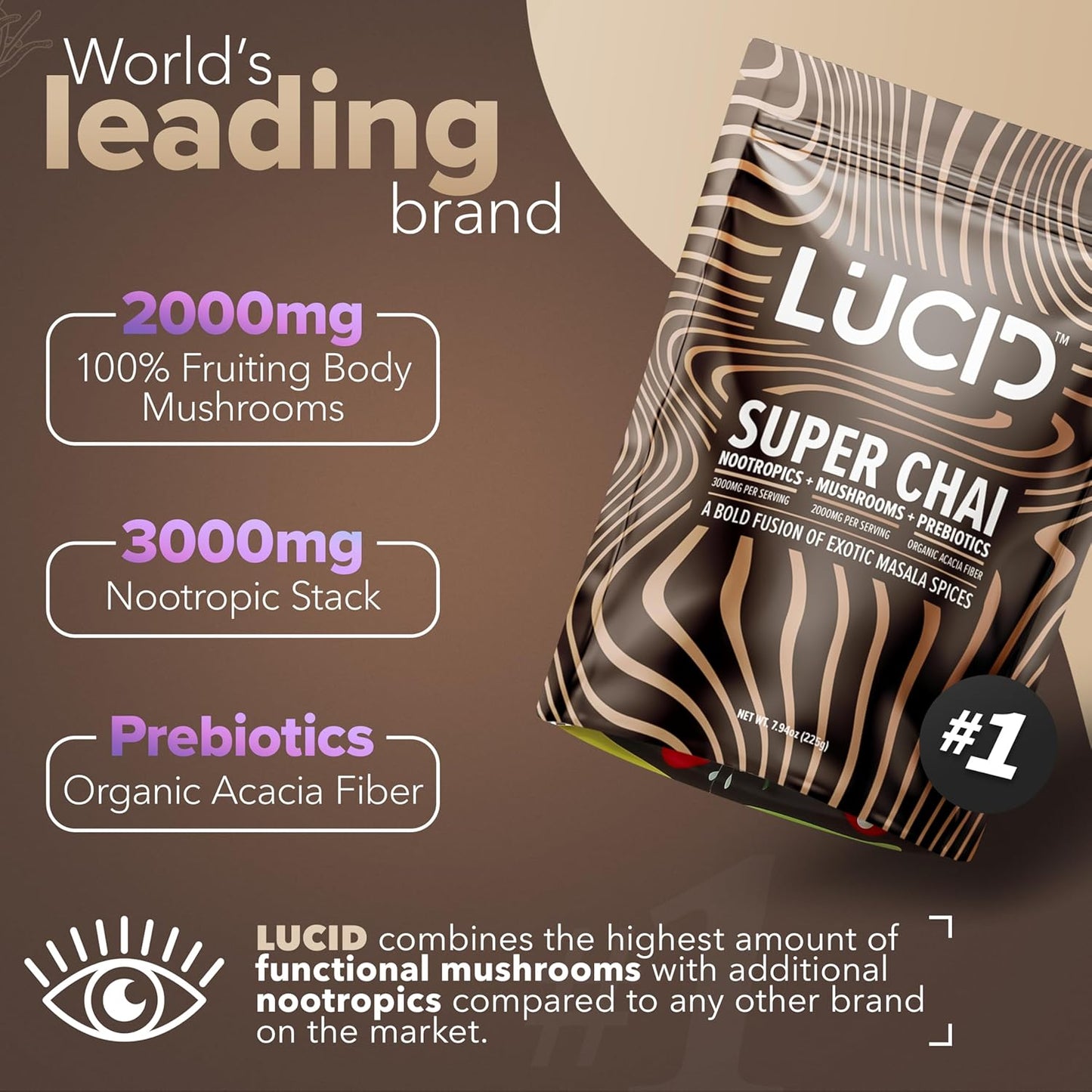 
                  
                    Lucid™ Nootropic+Mushroom Chai - Lucid™
                  
                