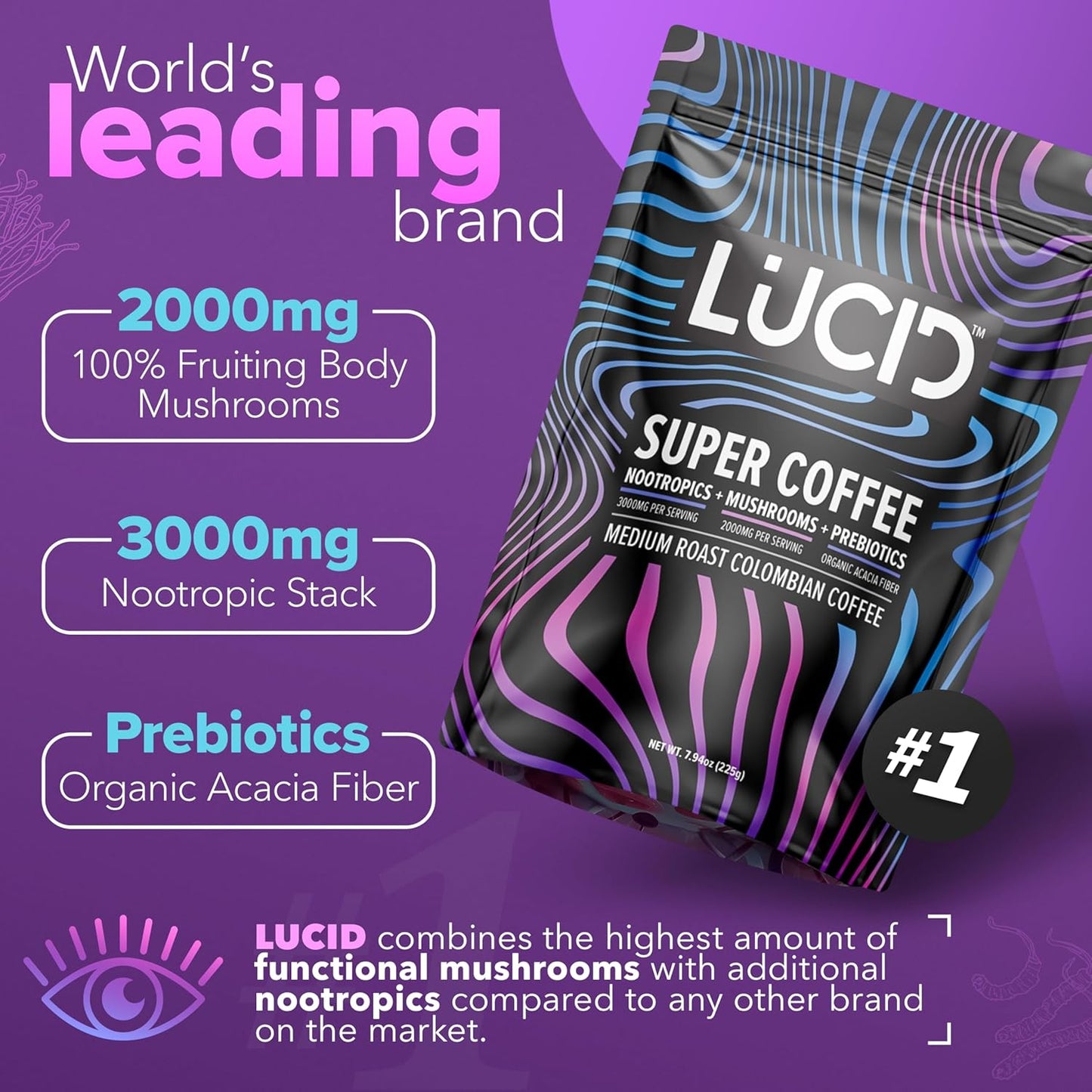 
                  
                    Lucid™ Nootropic+Mushroom Coffee - Lucid™
                  
                