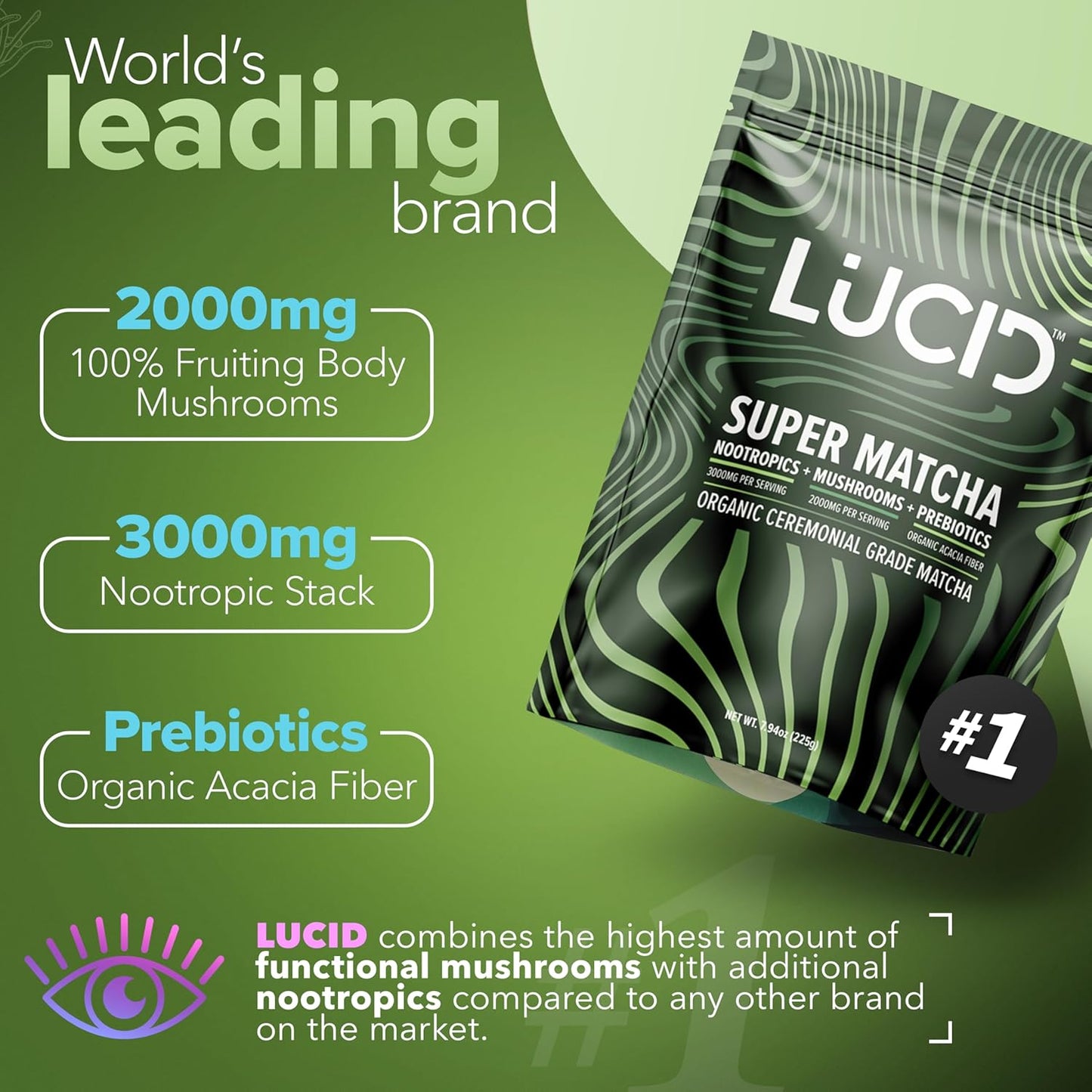 
                  
                    Lucid™ Nootropic+Mushroom Matcha - Lucid™
                  
                