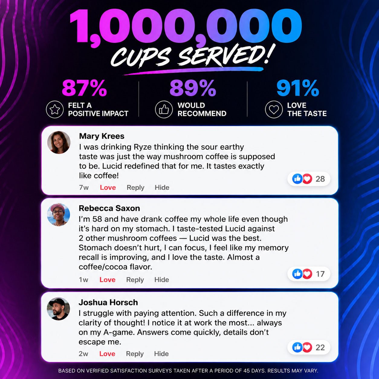 
                  
                    Nootropic+Mushroom Coffee - Become Lucid®
                  
                