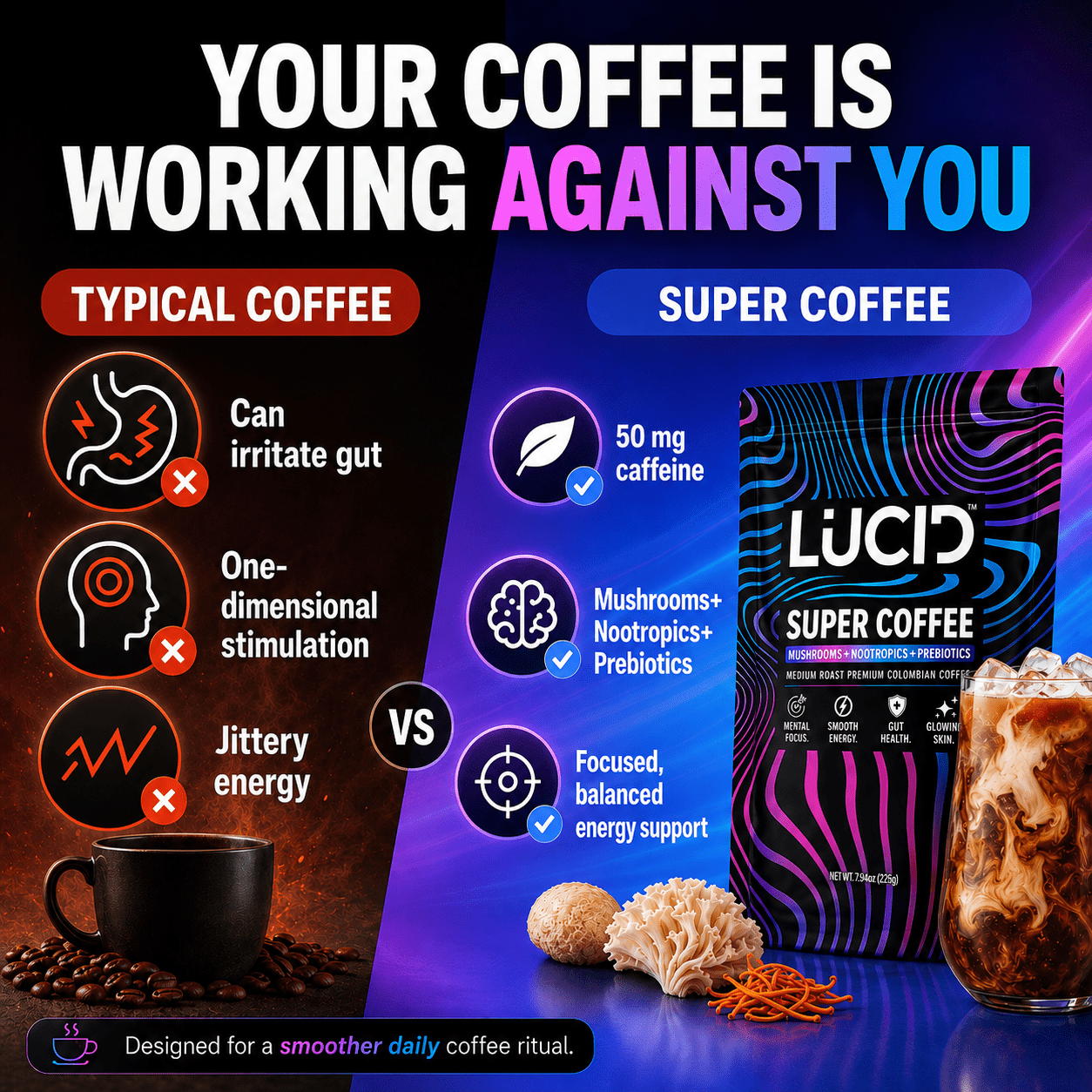 
                  
                    Nootropic+Mushroom Coffee - Become Lucid®
                  
                